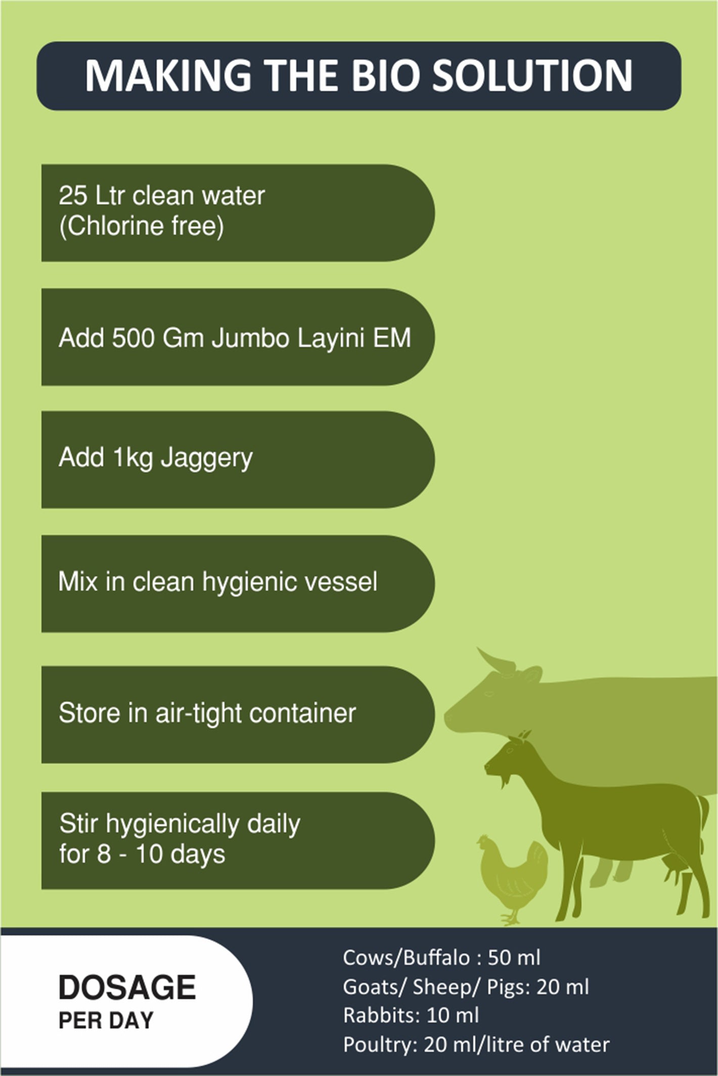 ജംബോ ലയിനി ഇഎം 500 ഗ്രാം