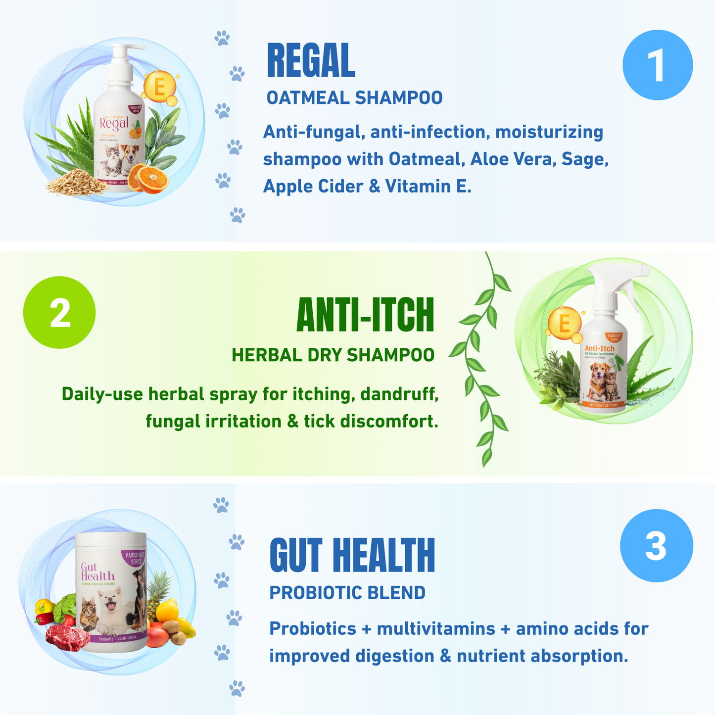 Struggling with Allergies - Sensitive Skin