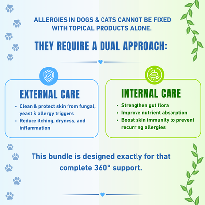 Struggling with Allergies - Sensitive Skin