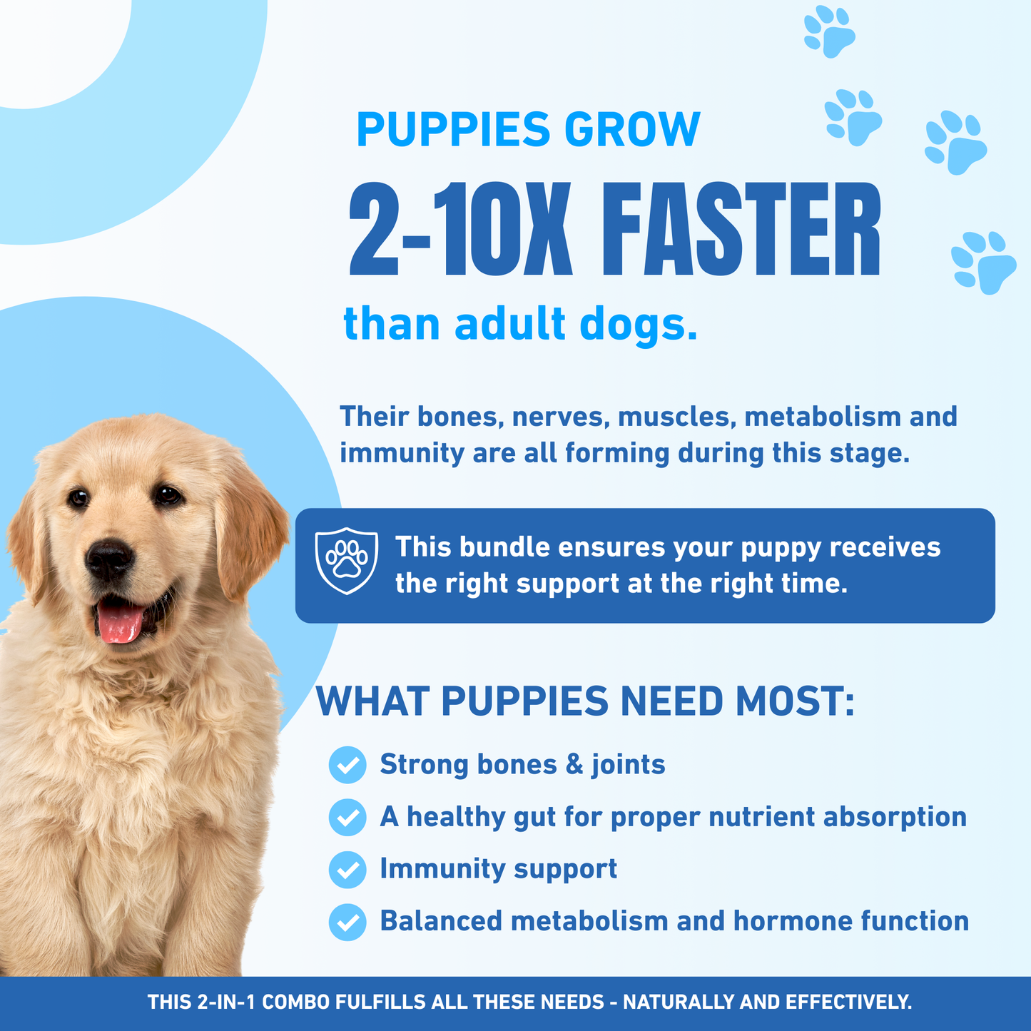 Puppy Growth Premium Combo